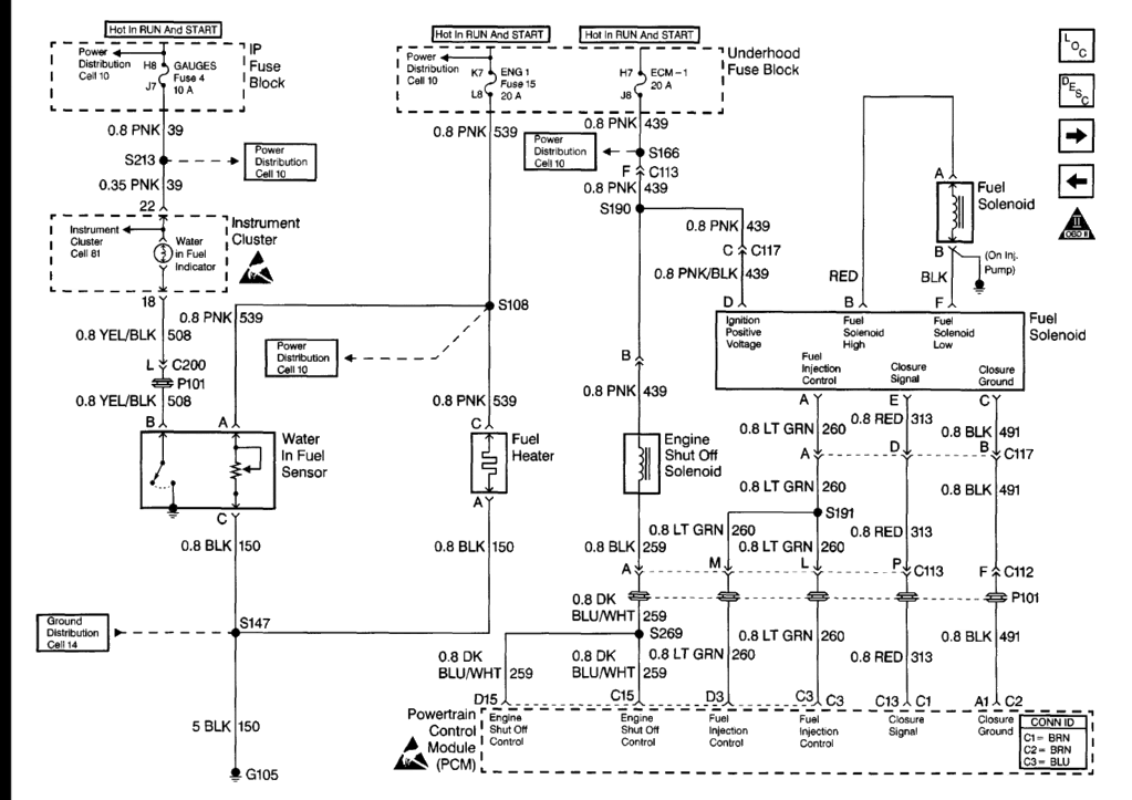 [DIAGRAM] 99 Chevy K2500 Wiring Diagram Manual